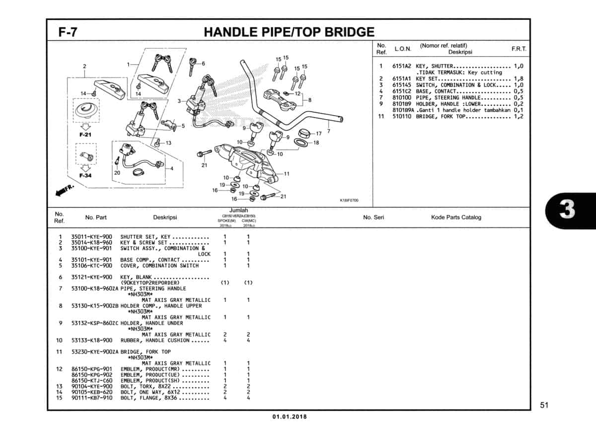 F-7-Handle-Pipe-Top-Bridge-Katalog-CB150-Verza