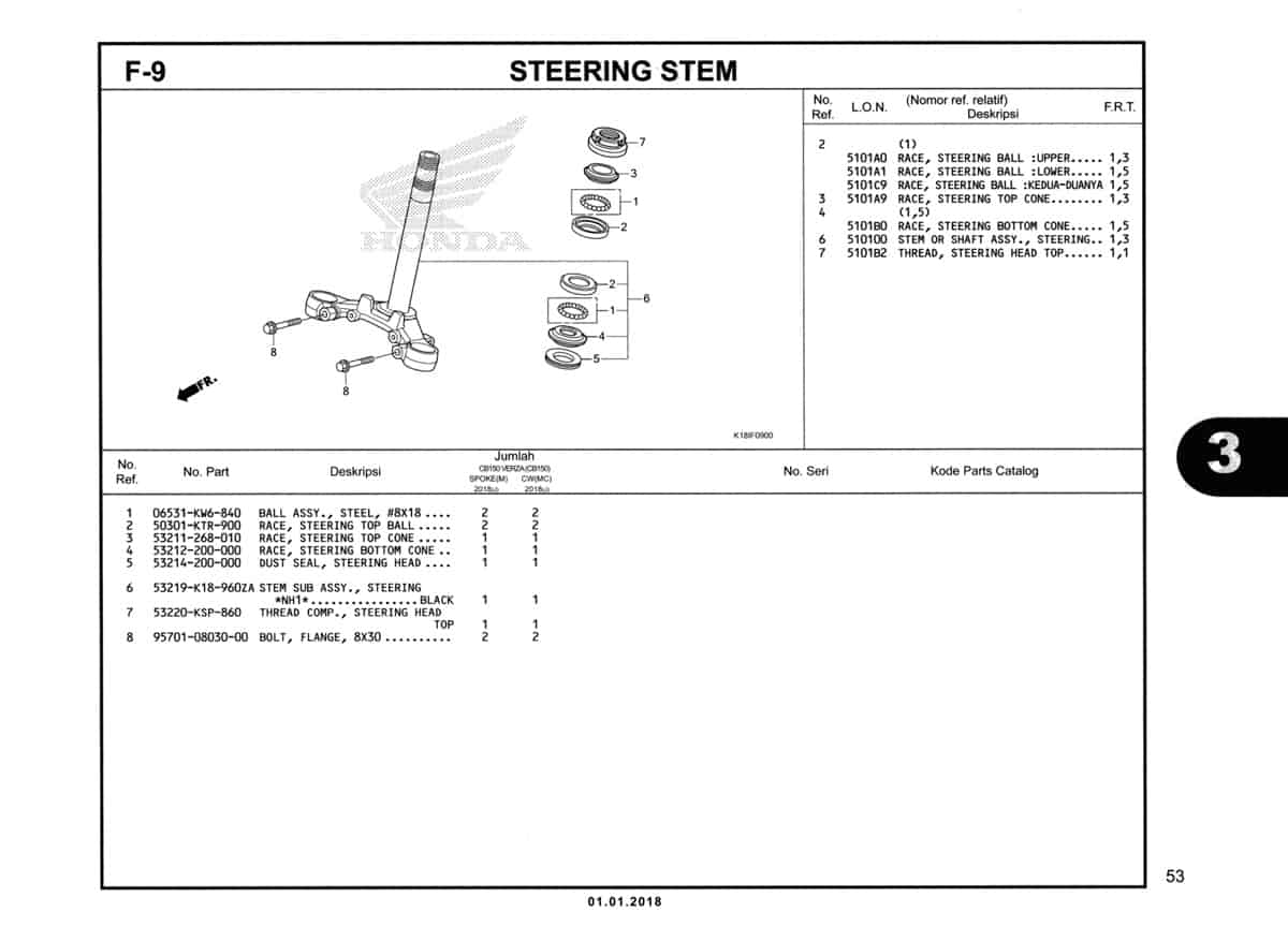 F-9-Steering-Stem-Katalog-CB150-Verza