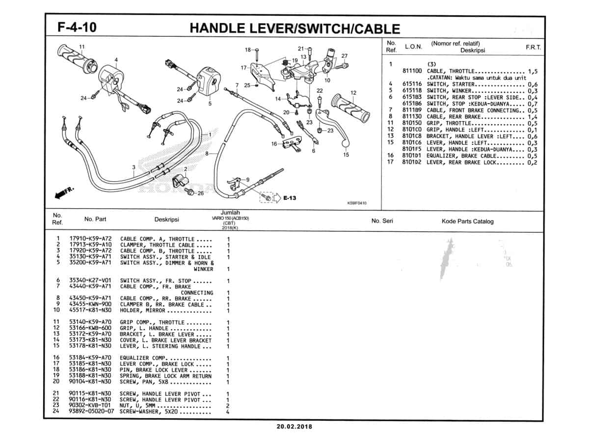 F4-10-Handle-Lever-Switch-Cable-Katalog-New-Vario-150-K59J