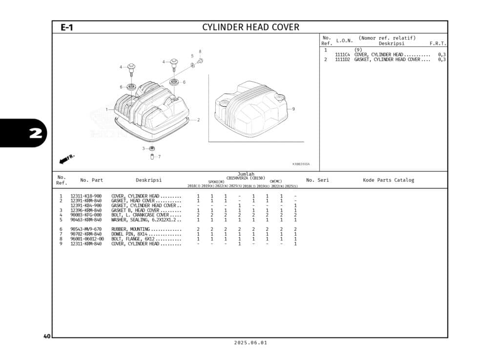 PC_CB150VERZA_2025_LOW_page-0043