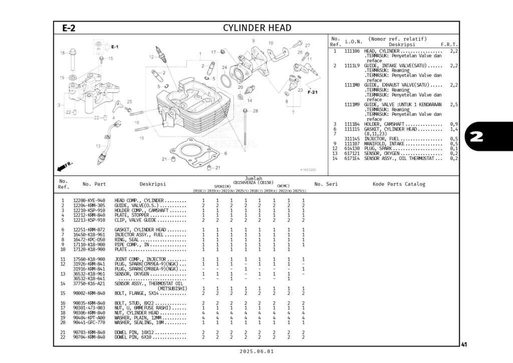 PC_CB150VERZA_2025_LOW_page