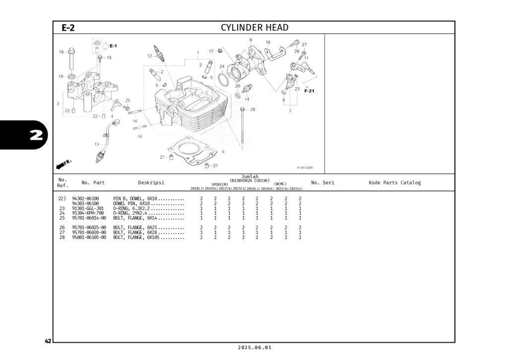 PC_CB150VERZA_2025_LOW_page-0045