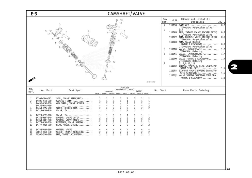 PC_CB150VERZA_2025_LOW_page-0046