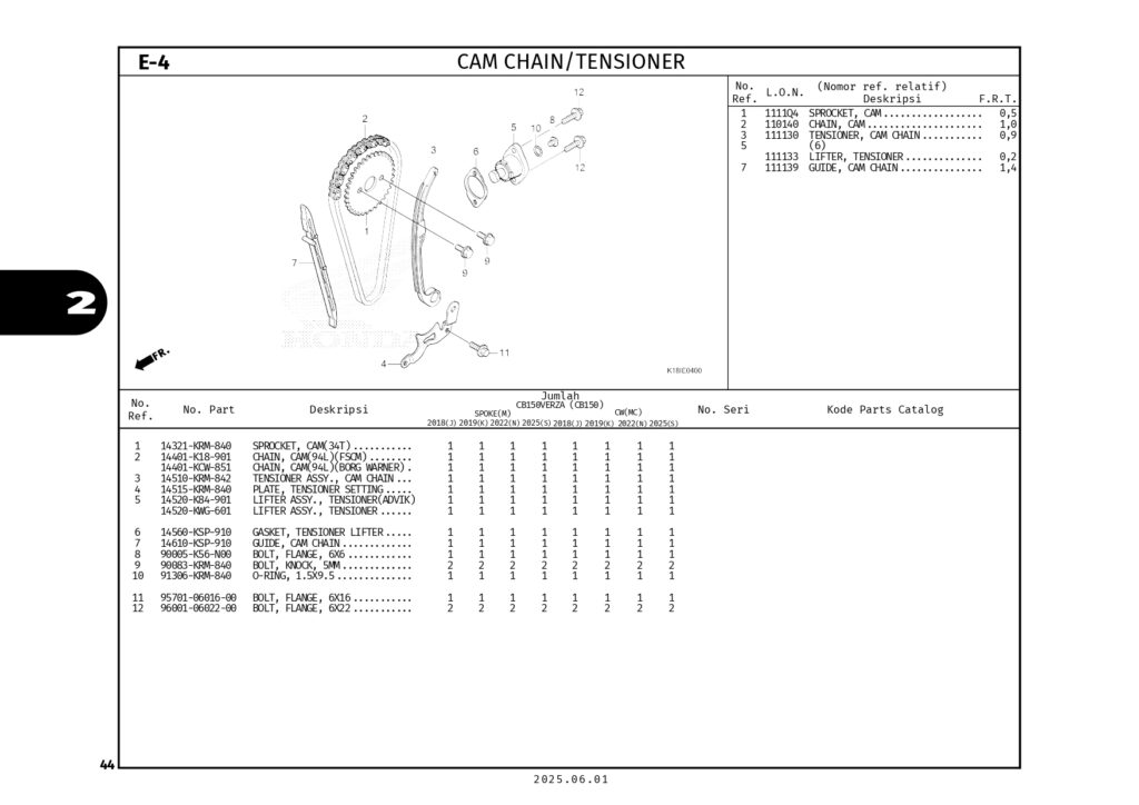 PC_CB150VERZA_2025_LOW_page