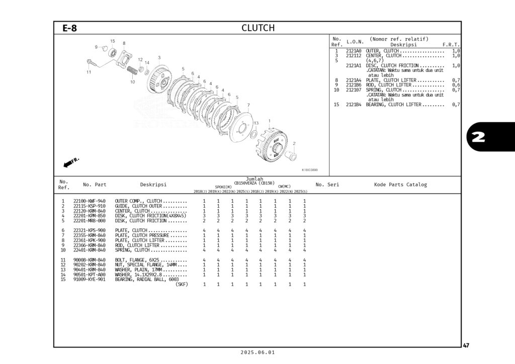PC_CB150VERZA_2025_LOW_page-0050