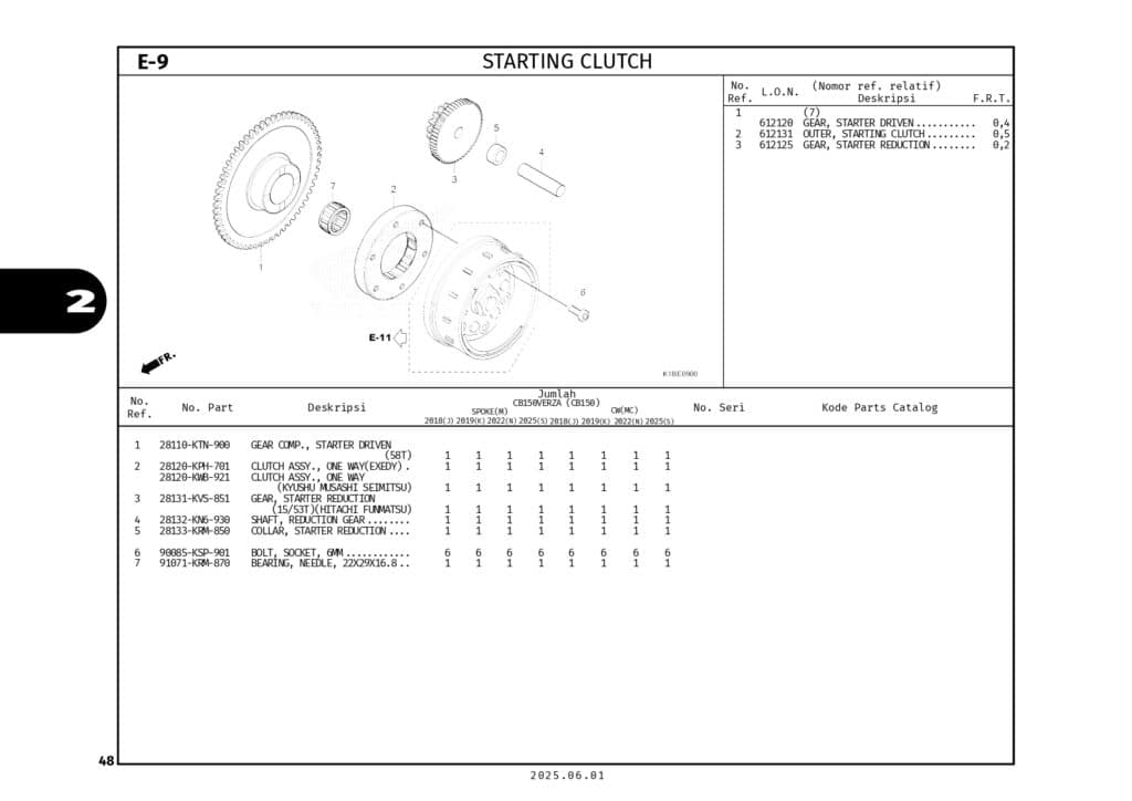 PC_CB150VERZA_2025_LOW_page-0051
