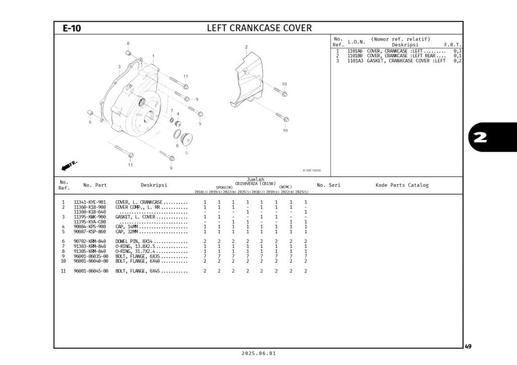 PC_CB150VERZA_2025_LOW_page-0052