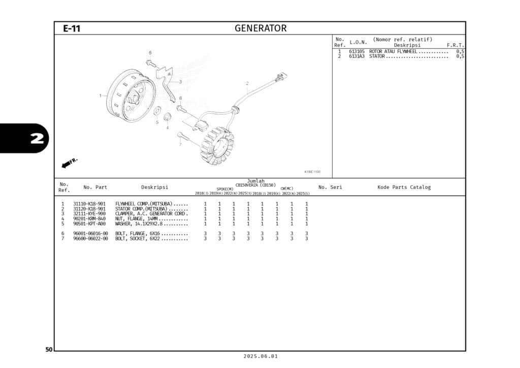 PC_CB150VERZA_2025_LOW_page