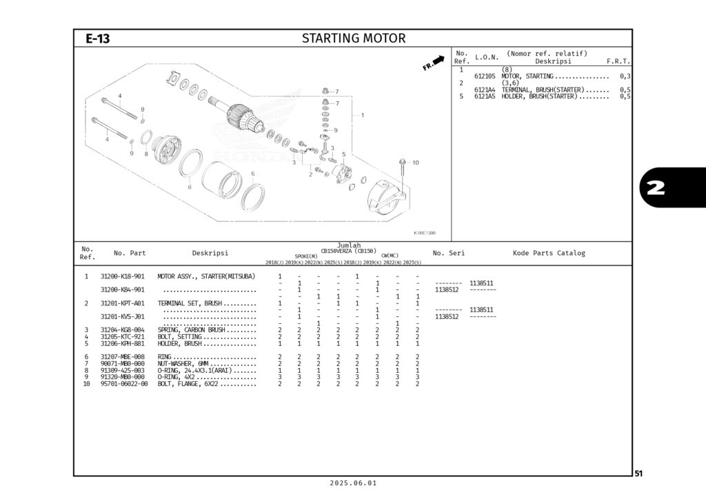 PC_CB150VERZA_2025_LOW_page-0054