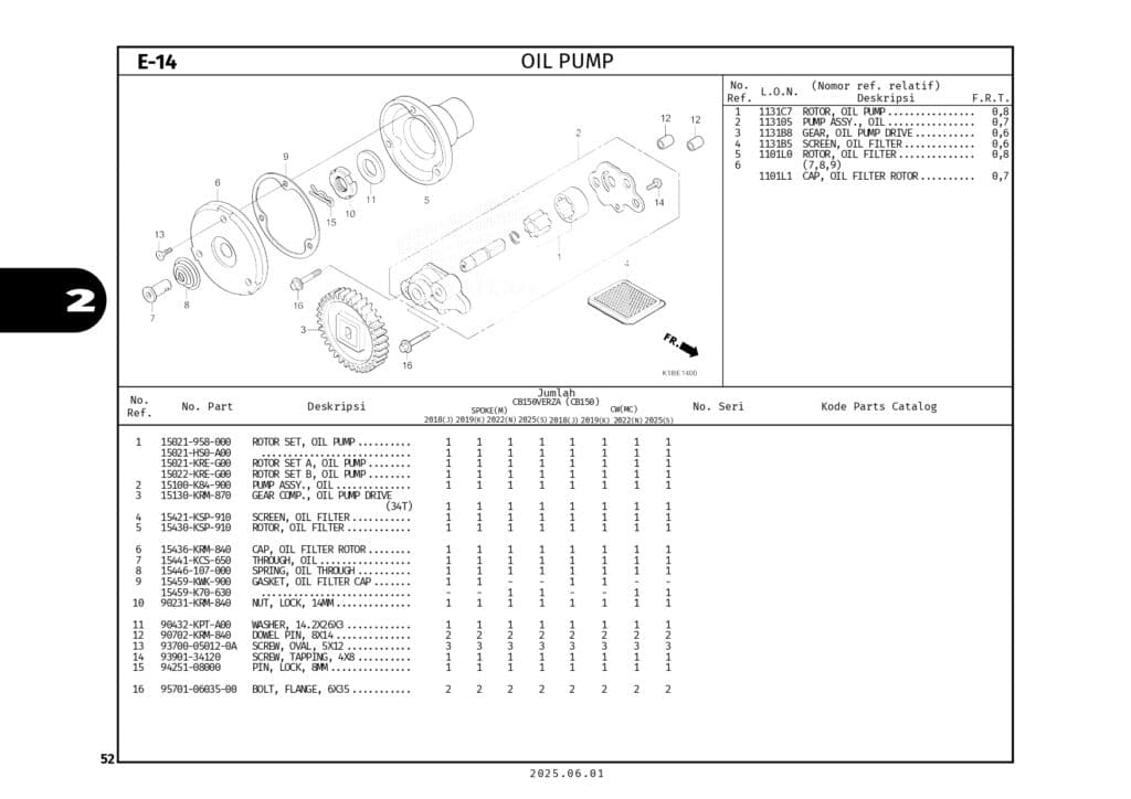 PC_CB150VERZA_2025_LOW_page