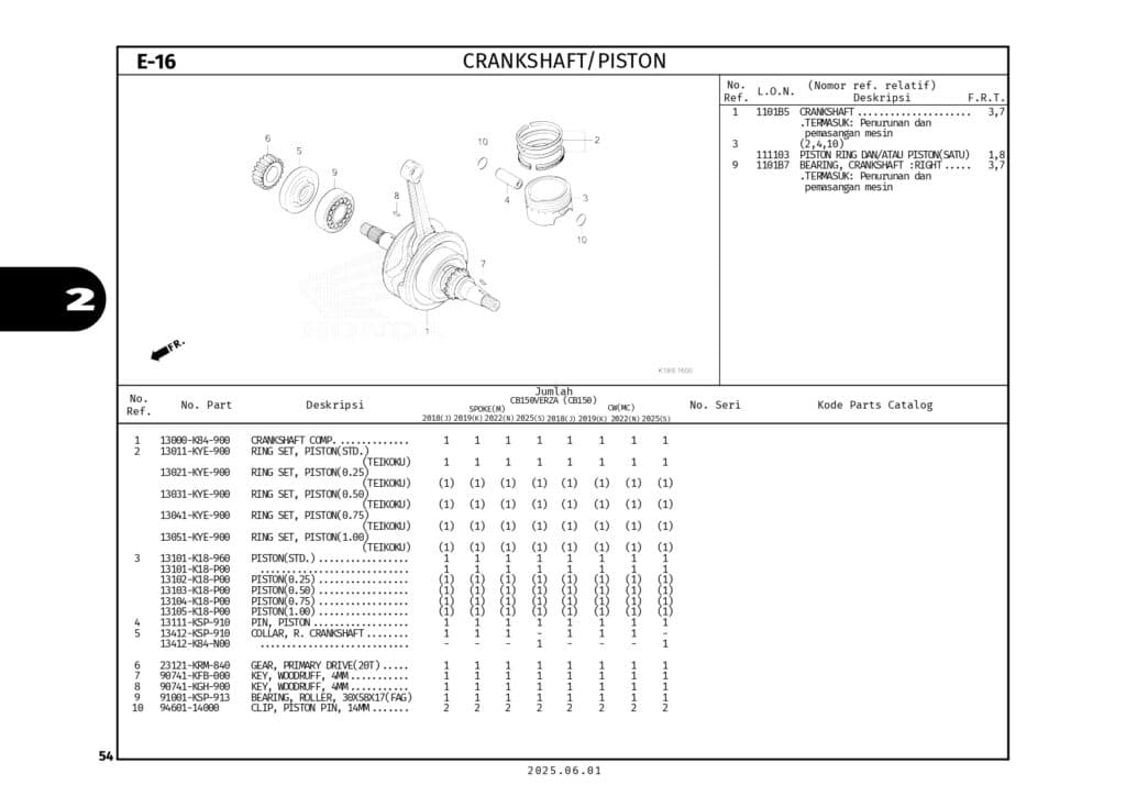PC_CB150VERZA_2025_LOW_page-0057