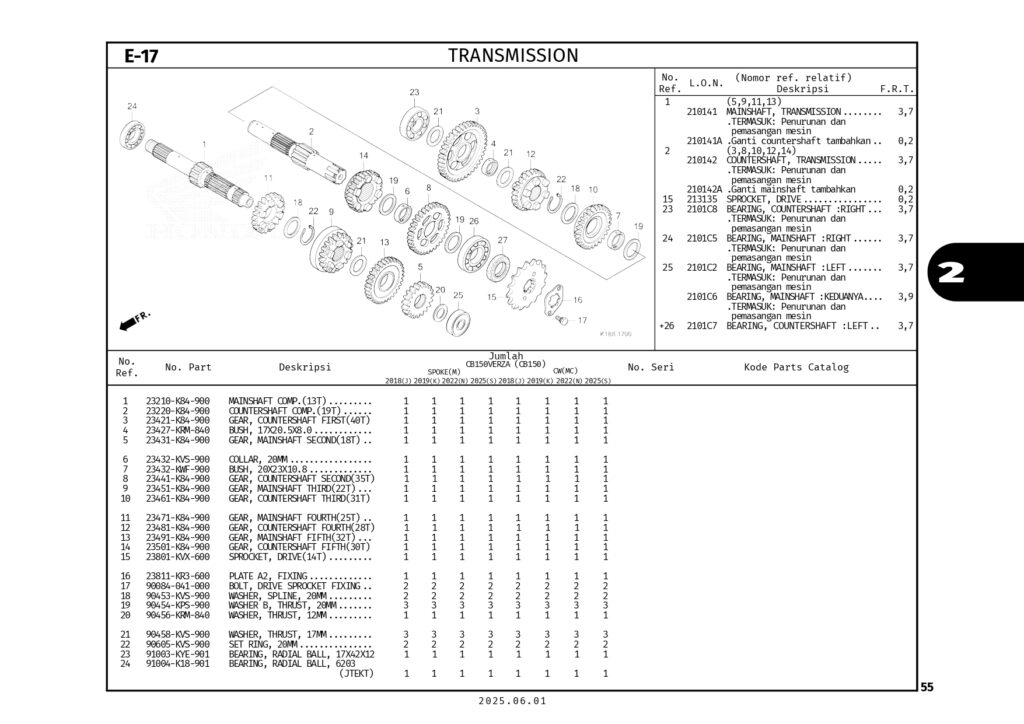 PC_CB150VERZA_2025_LOW_page