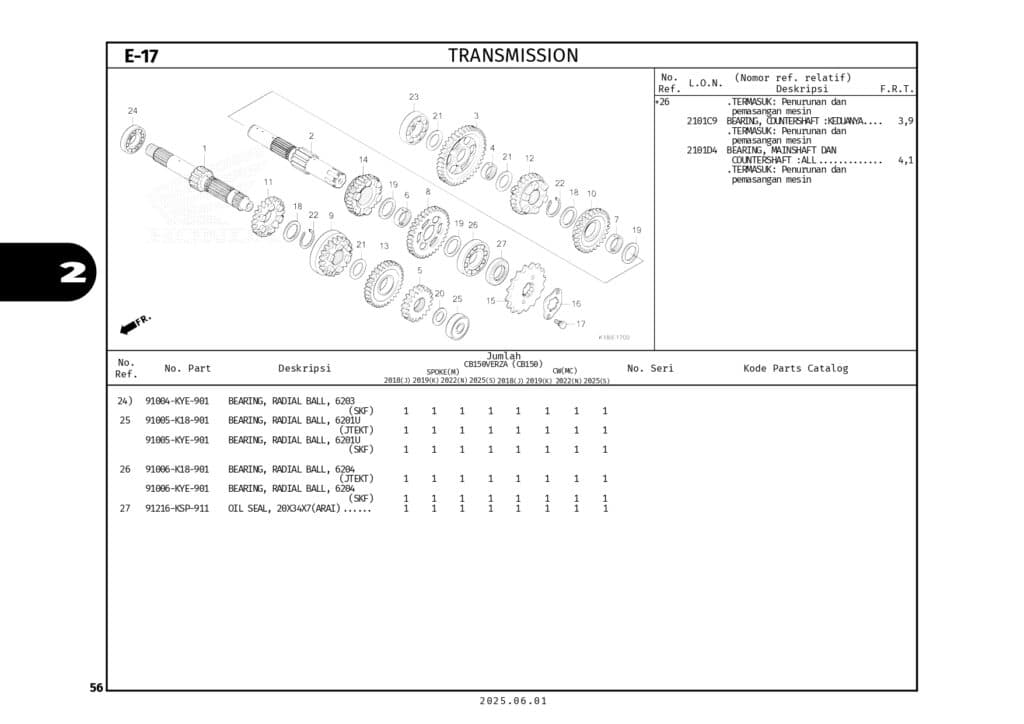 PC_CB150VERZA_2025_LOW_page