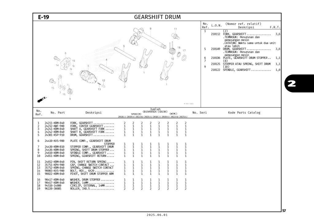 PC_CB150VERZA_2025_LOW_page