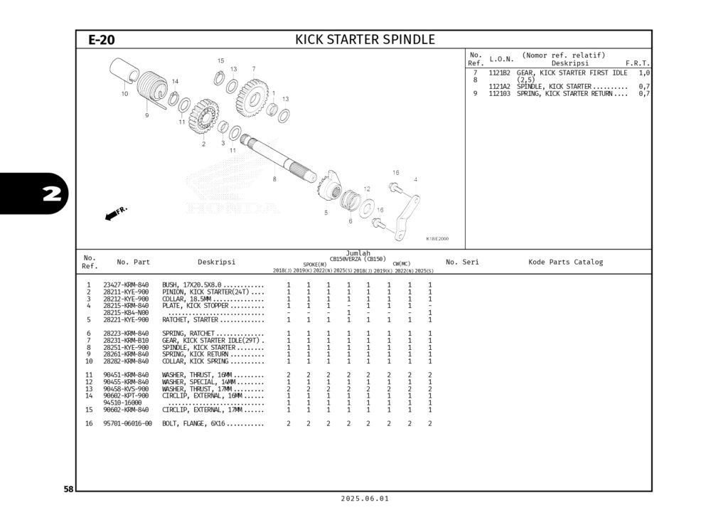 PC_CB150VERZA_2025_LOW_page-0061