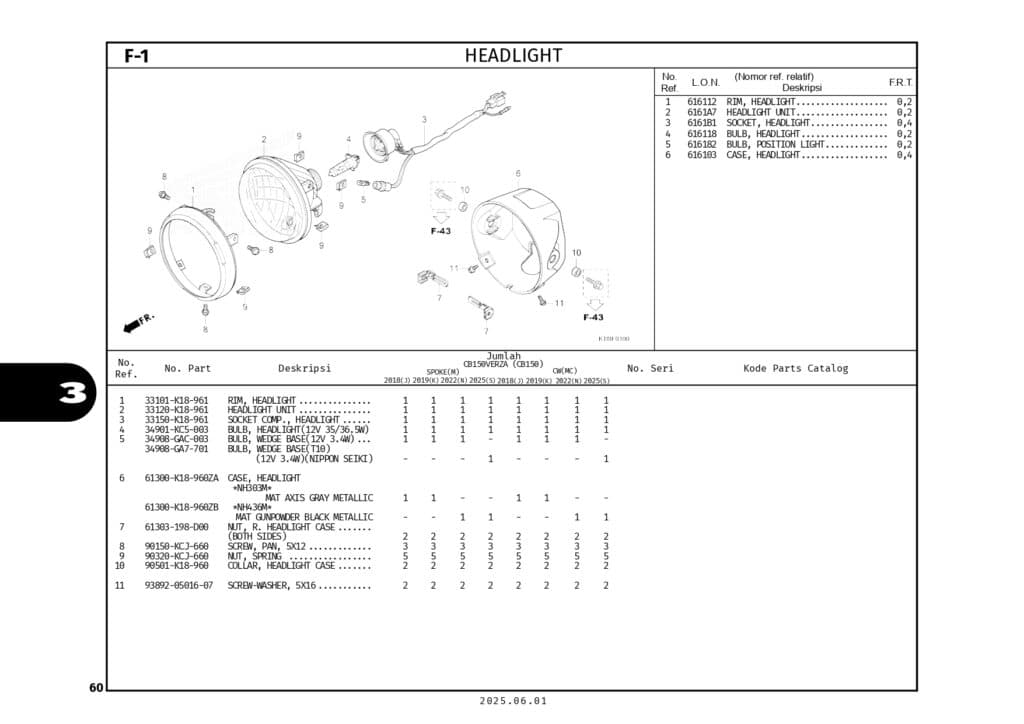 PC_CB150VERZA_2025_LOW_page