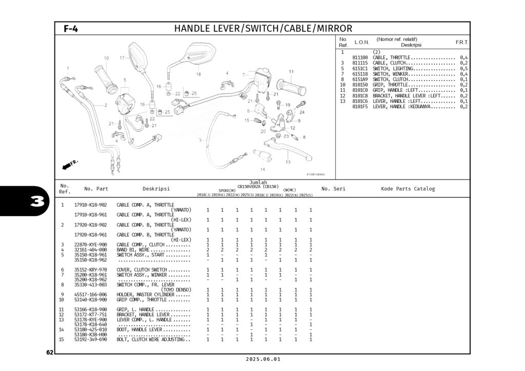 PC_CB150VERZA_2025_LOW_page-0065