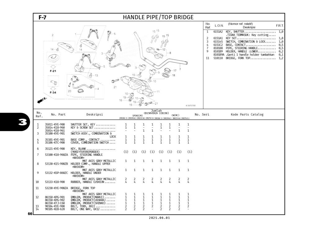 PC_CB150VERZA_2025_LOW_page-0069