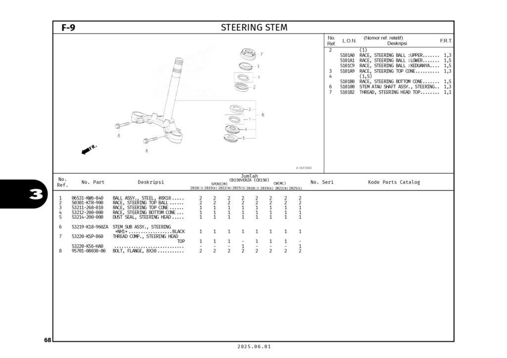 PC_CB150VERZA_2025_LOW_page-0071