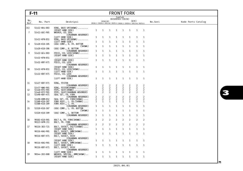 PC_CB150VERZA_2025_LOW_page