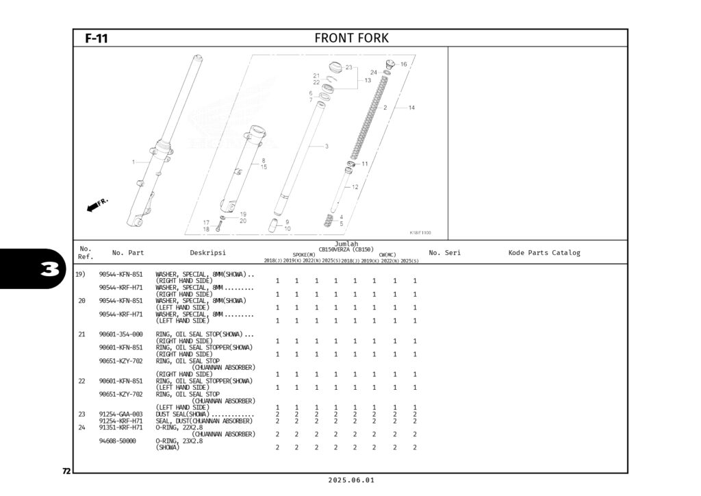 PC_CB150VERZA_2025_LOW_page