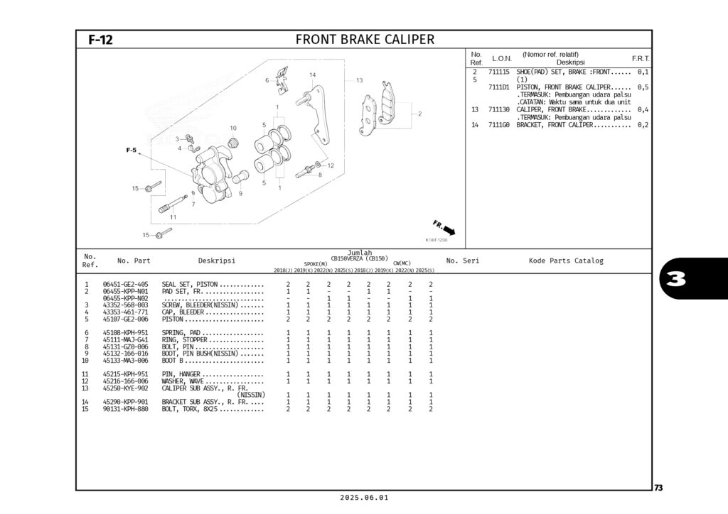 PC_CB150VERZA_2025_LOW_page
