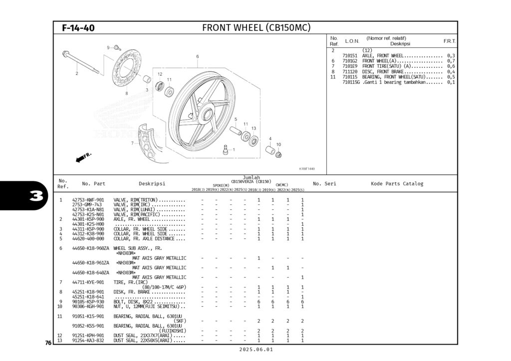 PC_CB150VERZA_2025_LOW_page