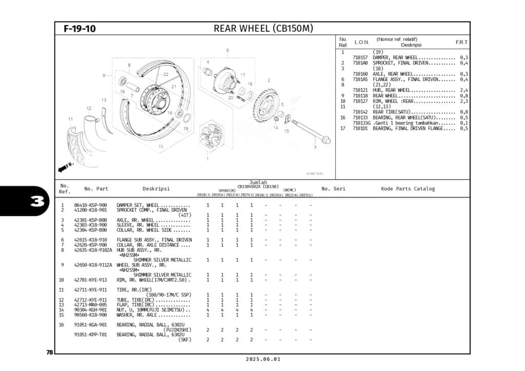 PC_CB150VERZA_2025_LOW_page