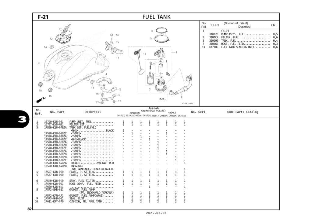 PC_CB150VERZA_2025_LOW_page