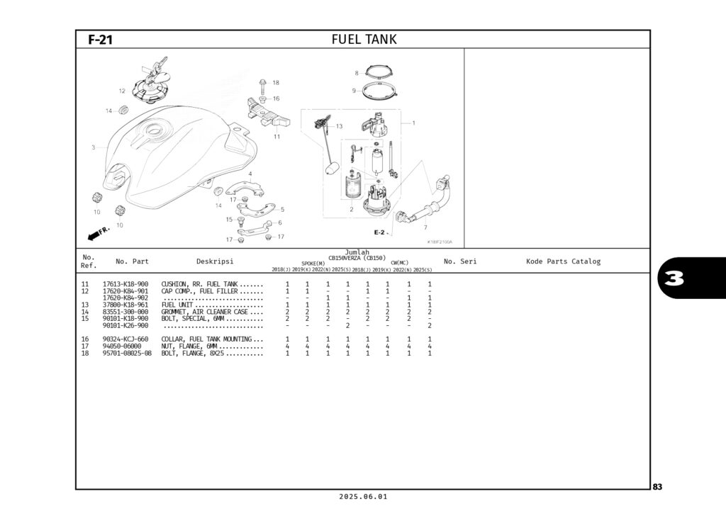 PC_CB150VERZA_2025_LOW_page-0086