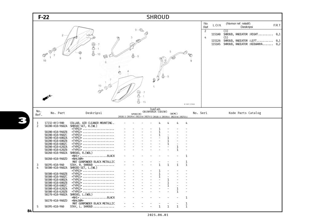 PC_CB150VERZA_2025_LOW_page