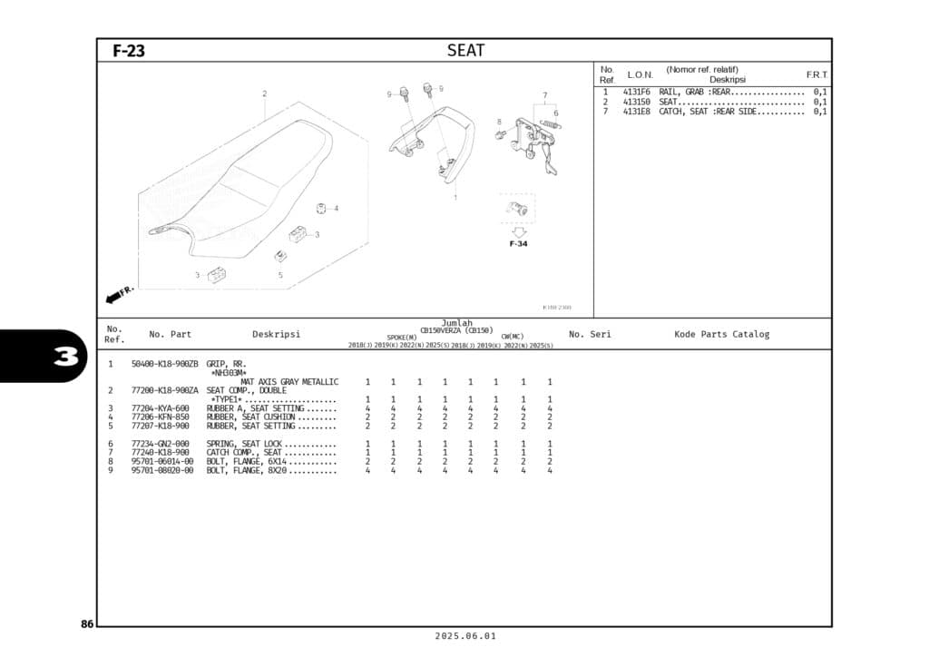 PC_CB150VERZA_2025_LOW_page
