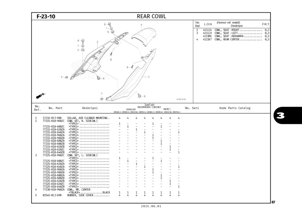 PC_CB150VERZA_2025_LOW_page-0090