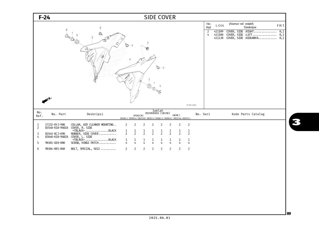 PC_CB150VERZA_2025_LOW_page