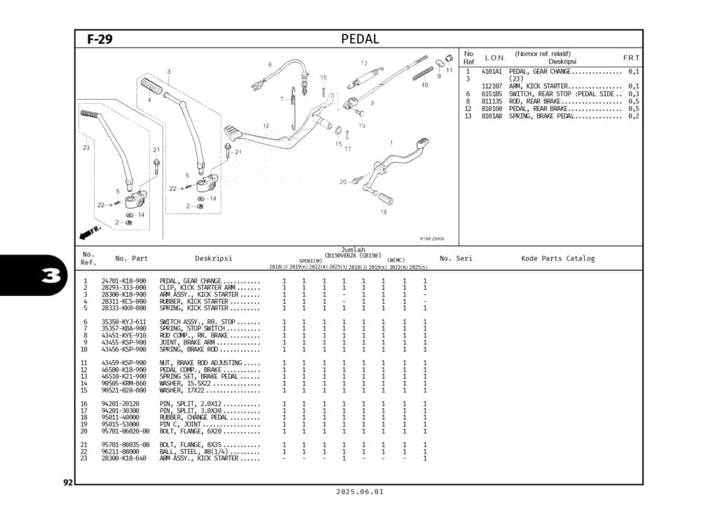 PC_CB150VERZA_2025_LOW_page