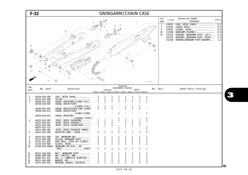 PC_CB150VERZA_2025_LOW_page