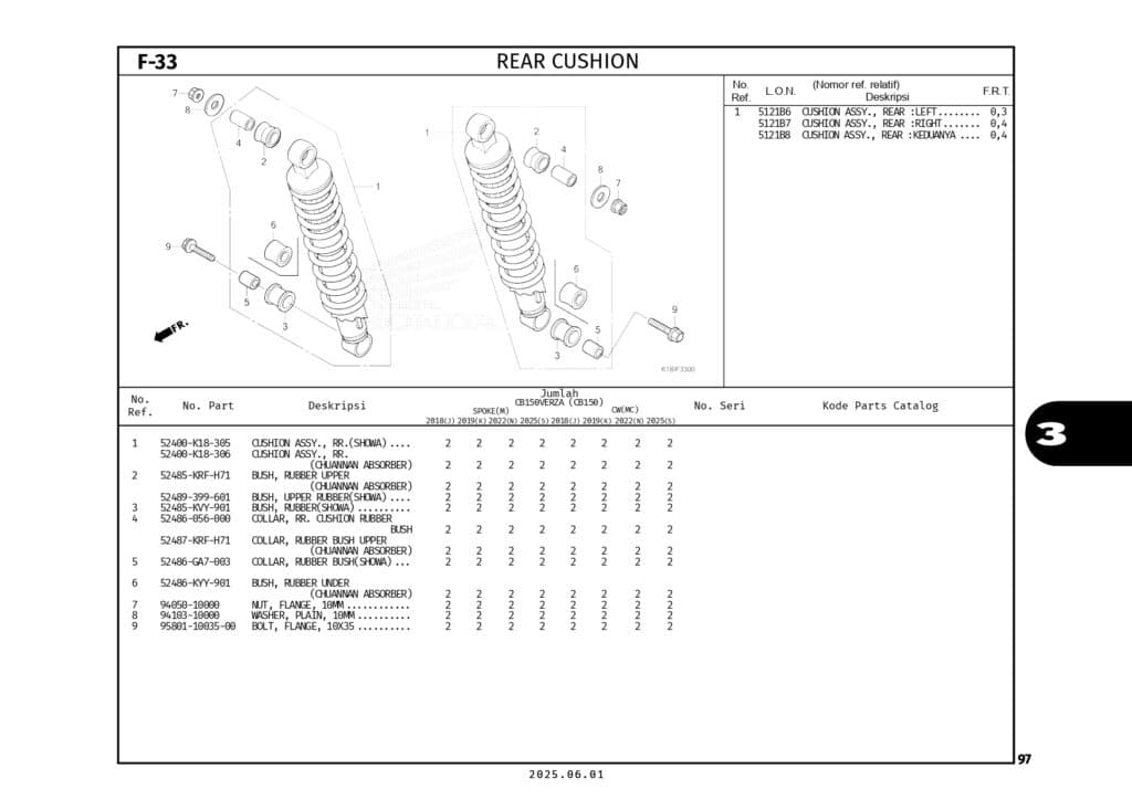 PC_CB150VERZA_2025_LOW_page