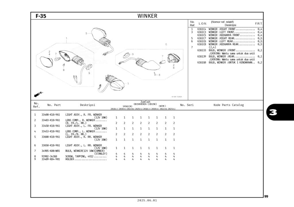 PC_CB150VERZA_2025_LOW_page