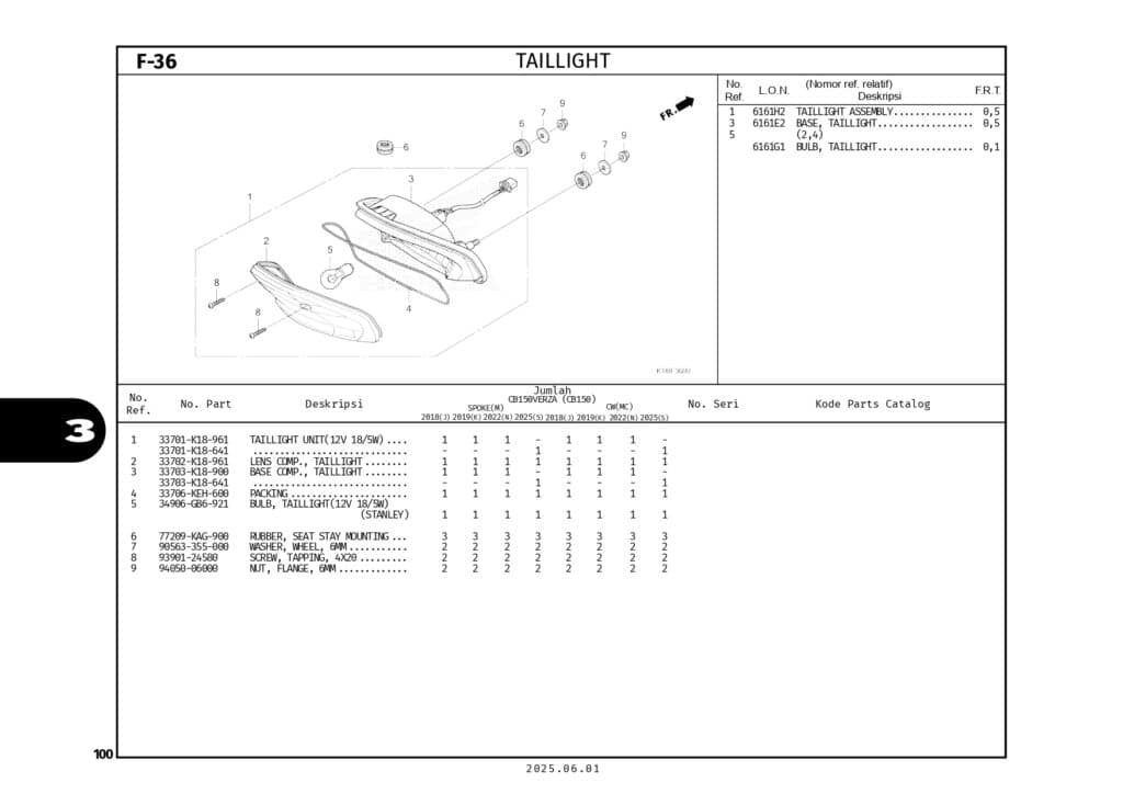PC_CB150VERZA_2025_LOW_page-0103