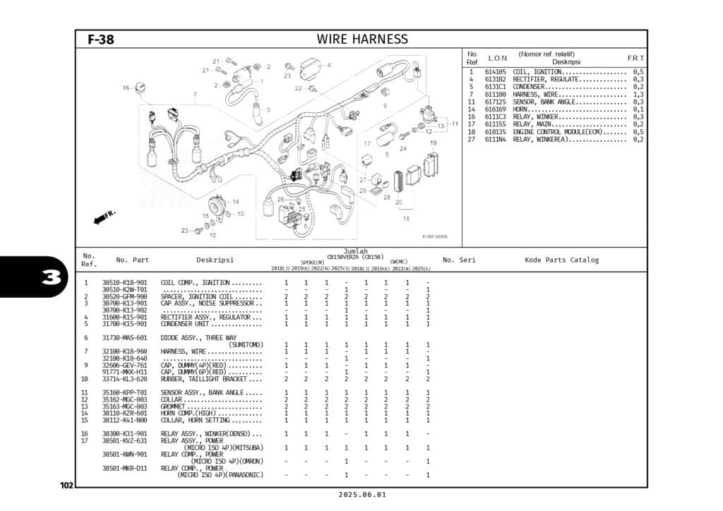 PC_CB150VERZA_2025_LOW_page-0105