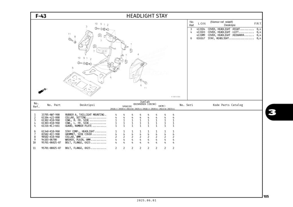 PC_CB150VERZA_2025_LOW_page