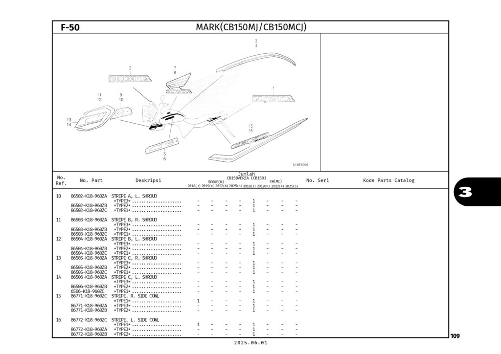PC_CB150VERZA_2025_LOW_page
