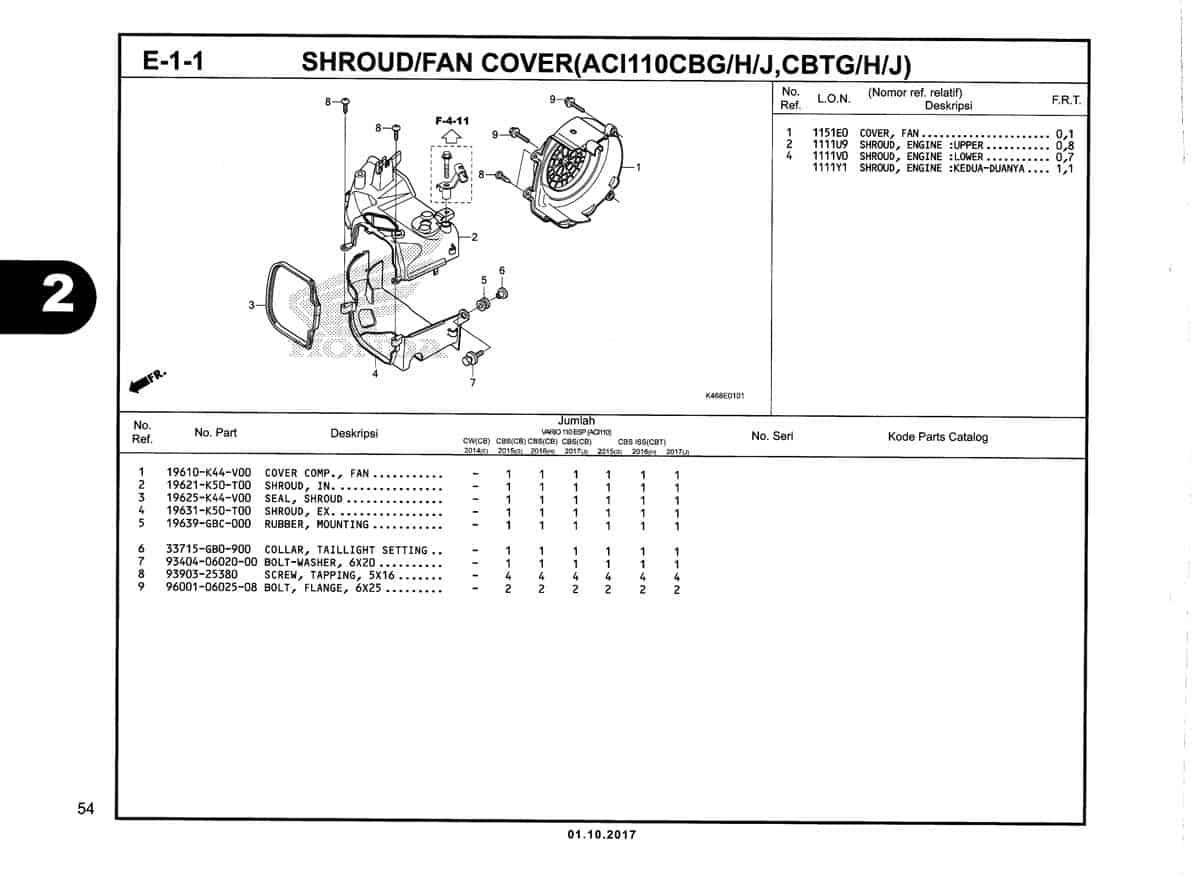 E-1-1-Shroud/Fan-Cover (ACI110CBG/H/J,CBTG/H/J)-Katalog-New-Vario-110