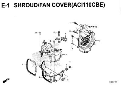 E-1-Shroud-Fan-Cover-(ACI110CBE)-New-Vario-110