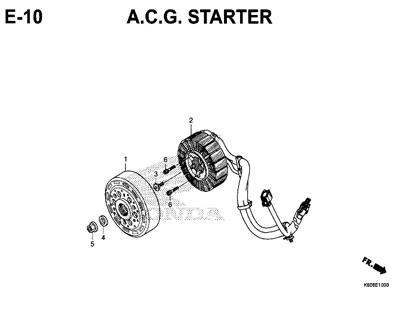 E10 – A.C.G Starter – Katalog Honda New Vario 125 K60R