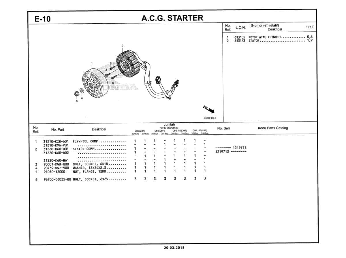 E-10-A.C.G
