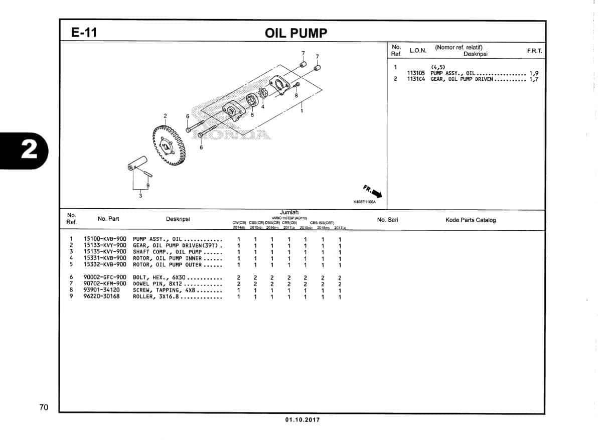 E-11-Oil-Pump-Katalog-New-Vario-110