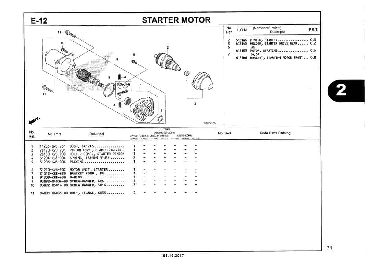 E-12-Starter-Motor-Katalog-New-Vario-110