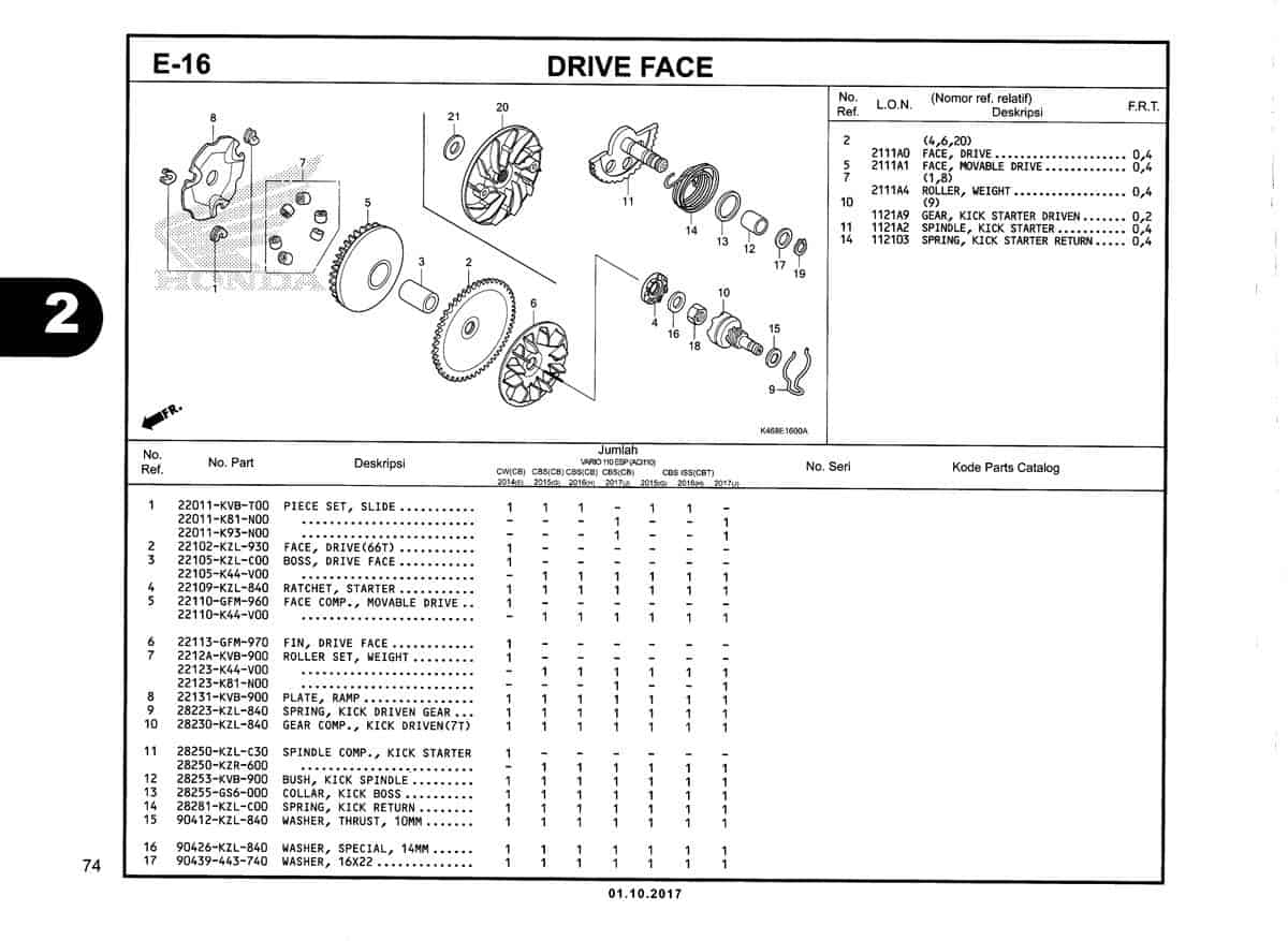 E-16-Drive-Face-Katalog-New-Vario-110