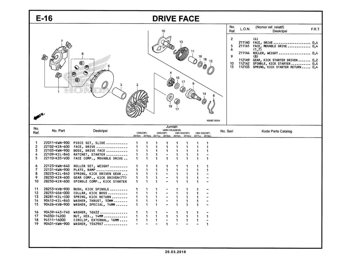 E-16-Drive-Face-Katalog-New-Vario-125-K60R